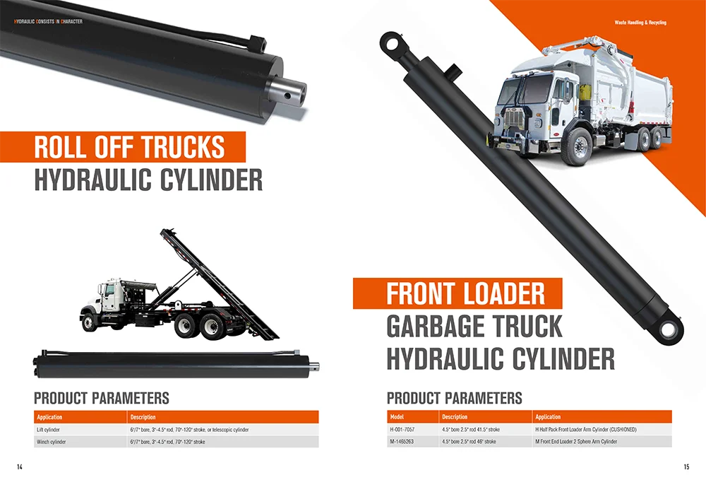 Phân tích quy mô, tăng trưởng và người chơi chính của thị trường xi lanh thủy lực toàn cầu năm 2026