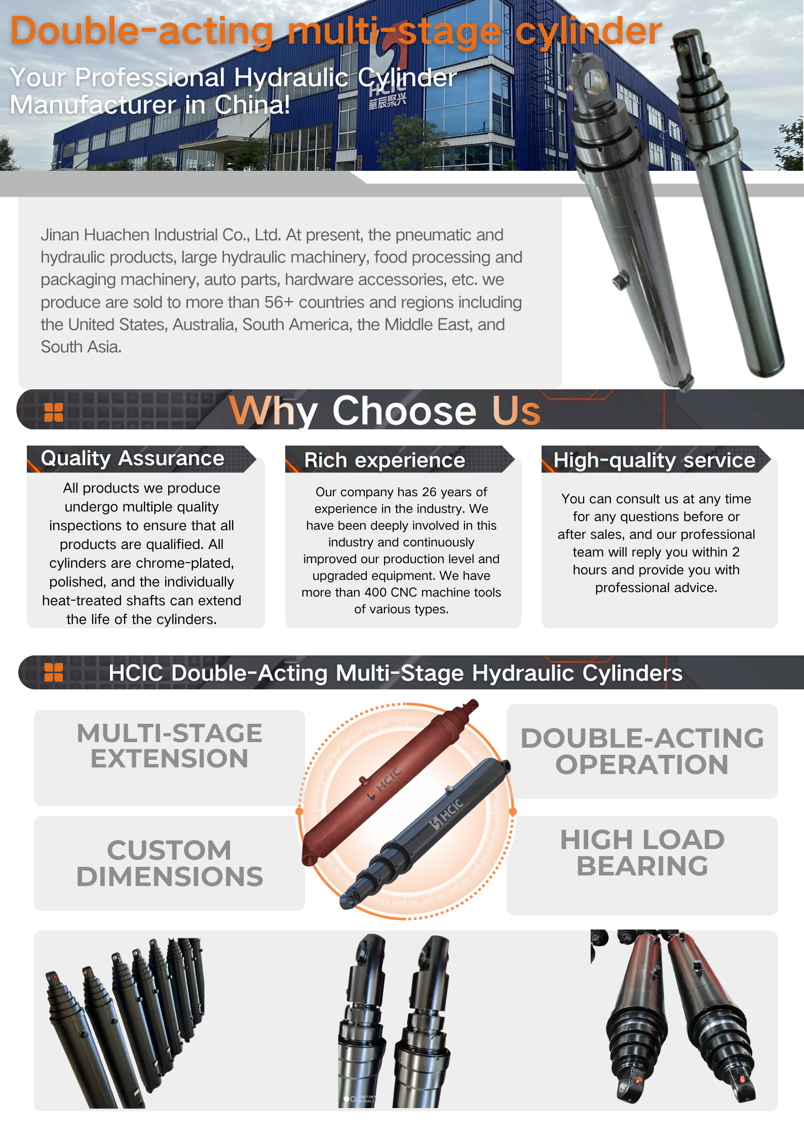 Xi lanh nhiều tầng tác động kép HCIC