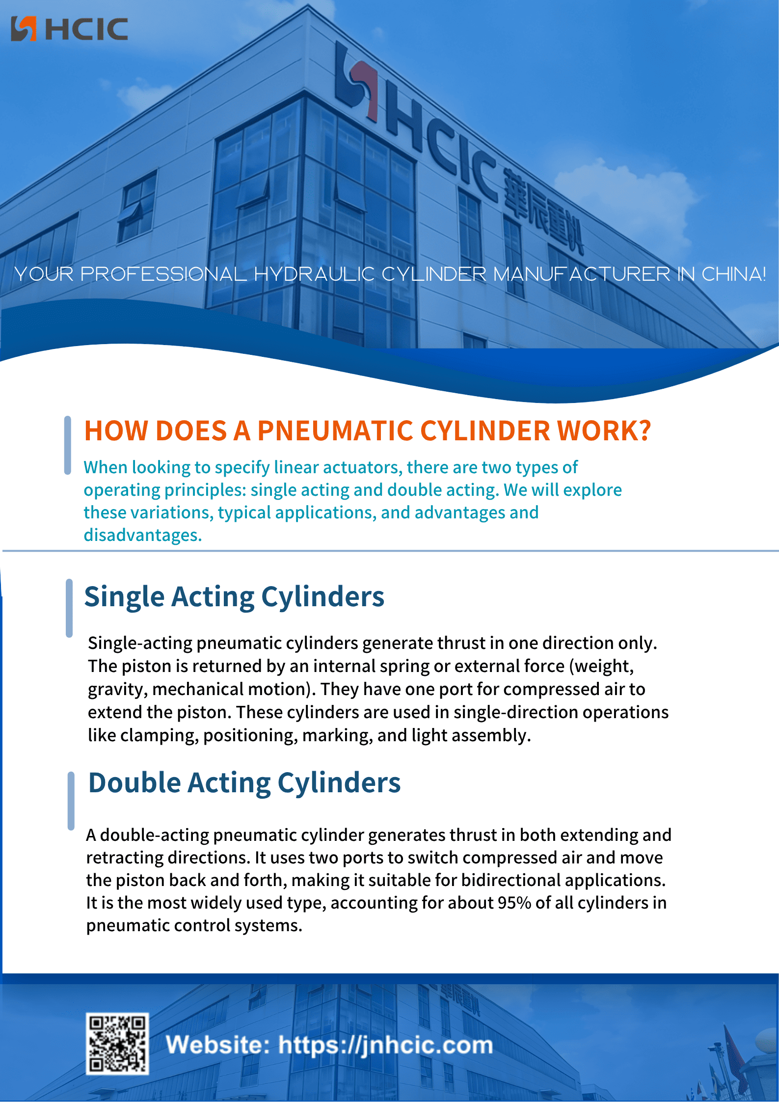 Xi lanh khí nén hoạt động như thế nào